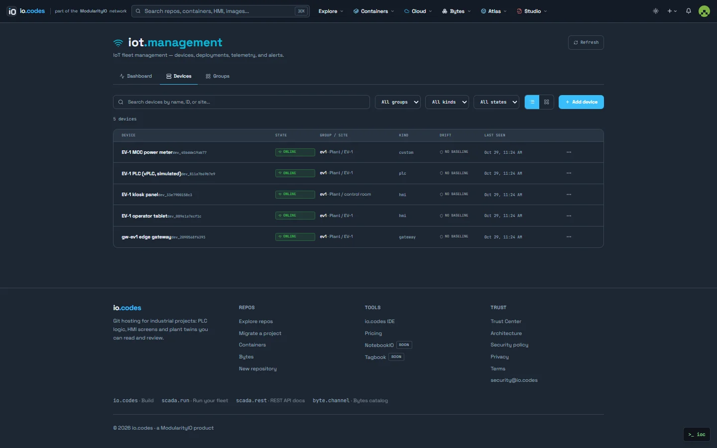 A list of devices in the fleet dashboard.